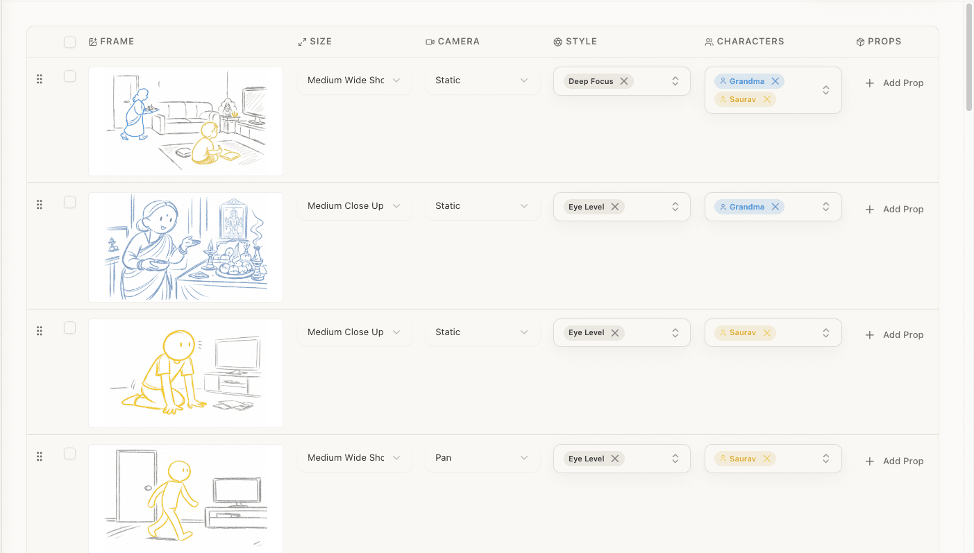 StoryBirdie's shot list editor with AI-generated shots showing frame thumbnails, shot sizes, and camera angles