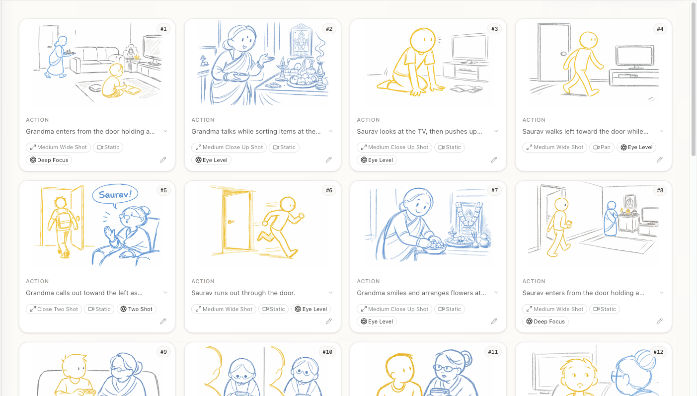 StoryBirdie's storyboard grid showing AI-generated frames with action descriptions, shot sizes, and camera metadata
